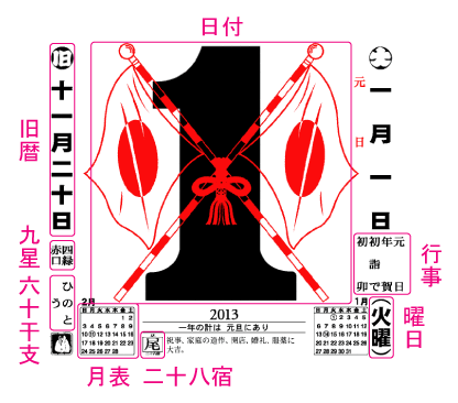 日めくり画像